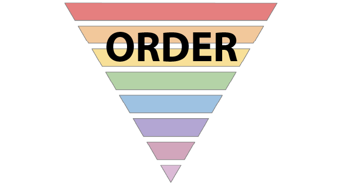 Order